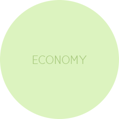 ECONOMY